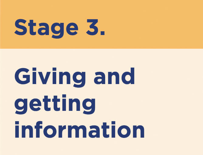 Learn Together Five Stage 3